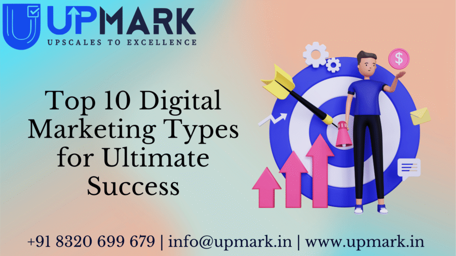 Top 10 Types of Digital Marketing Explained for 2026